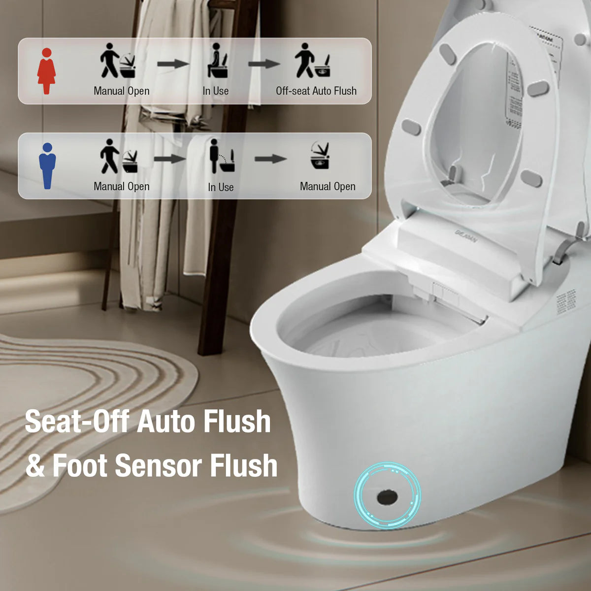 Electronic Smart Toilet Bidet with Heated Seat, Off-Seat Auto Flushing and Dryer, One Piece Bidet with Self-Cleaning Nozzle, LED Night Light