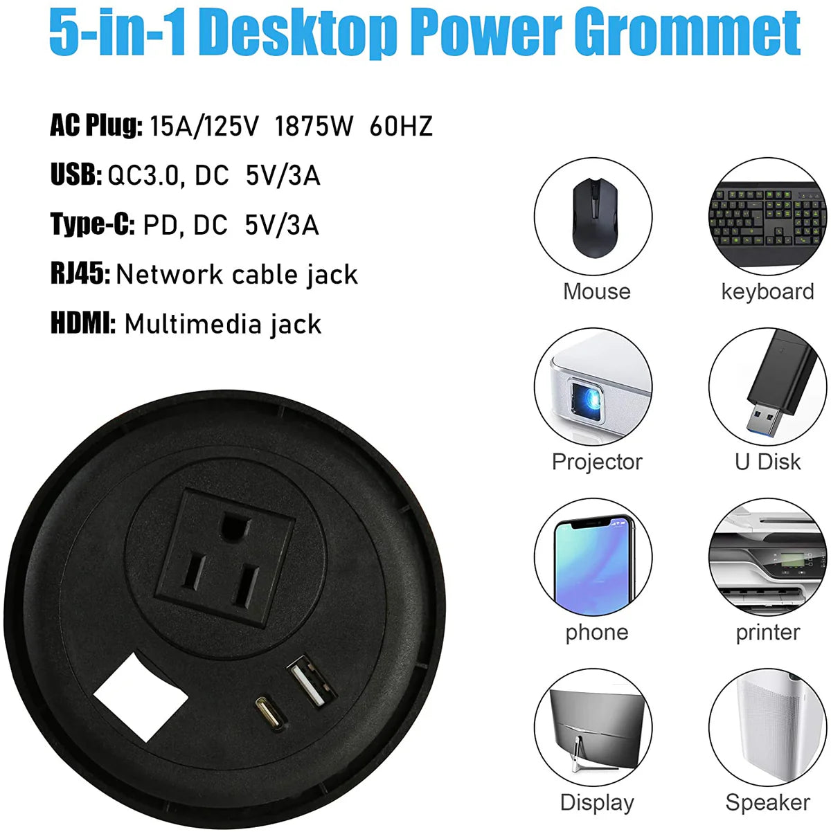 Desktop Power Grommet Outlet with USB, Recessed Power Strip with AC Outlet & USB(Type A & Type C) & Receptacle Outlet(RJ45, HDMI)