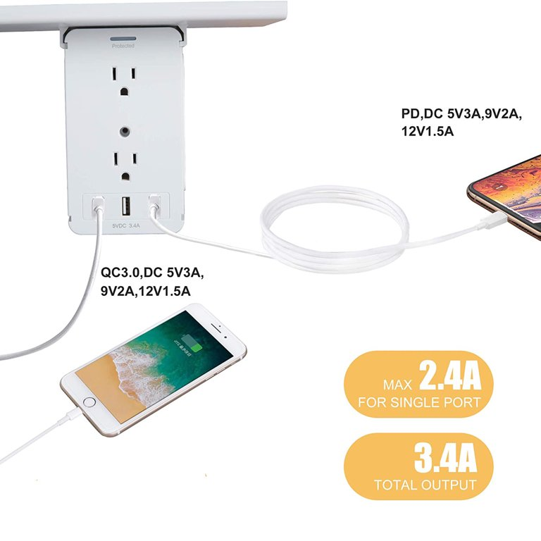 Wall Outlet Extender-2 Pack Surge Protector Multifunctional Outlet Wall Plug with 3 USB Ports