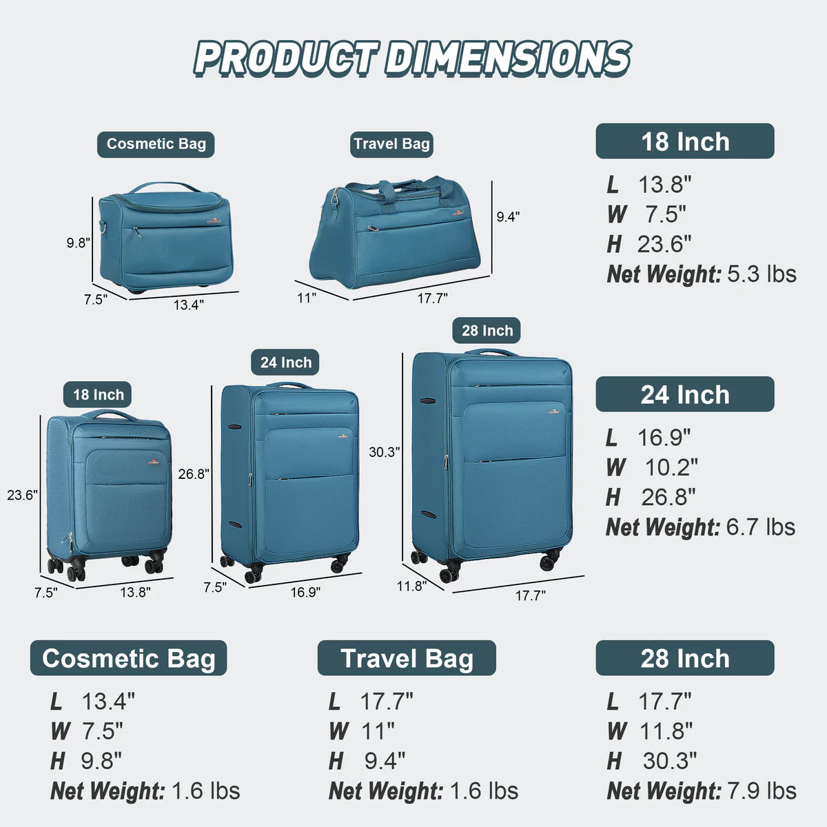 Luggage Sets 18 /24 /28  with Cosmetic Bag and Travel Bag Lightweight Expandable Suitcase Set, Blue