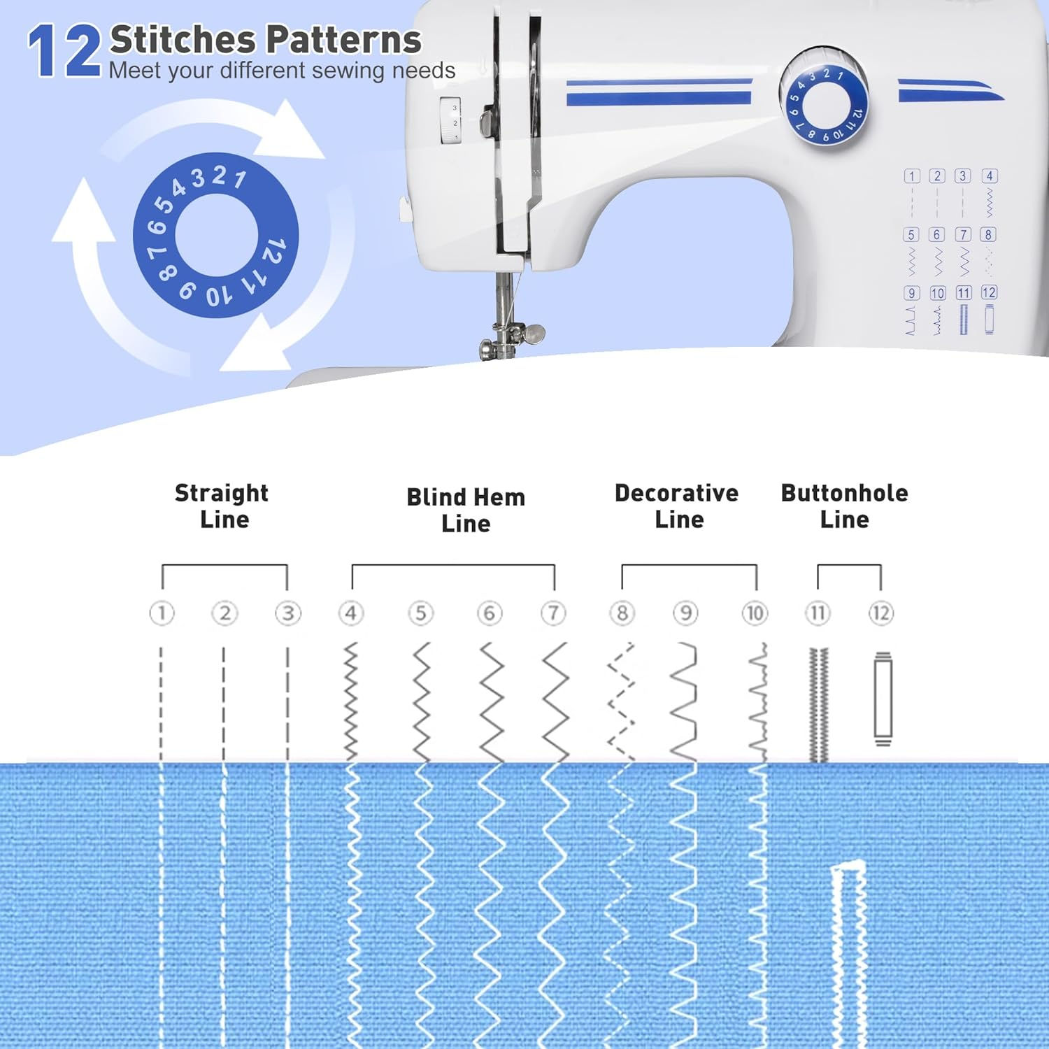 6V Portable Foot Pedal Sewing Machine w/ 12 Stitch Patterns for Beginners