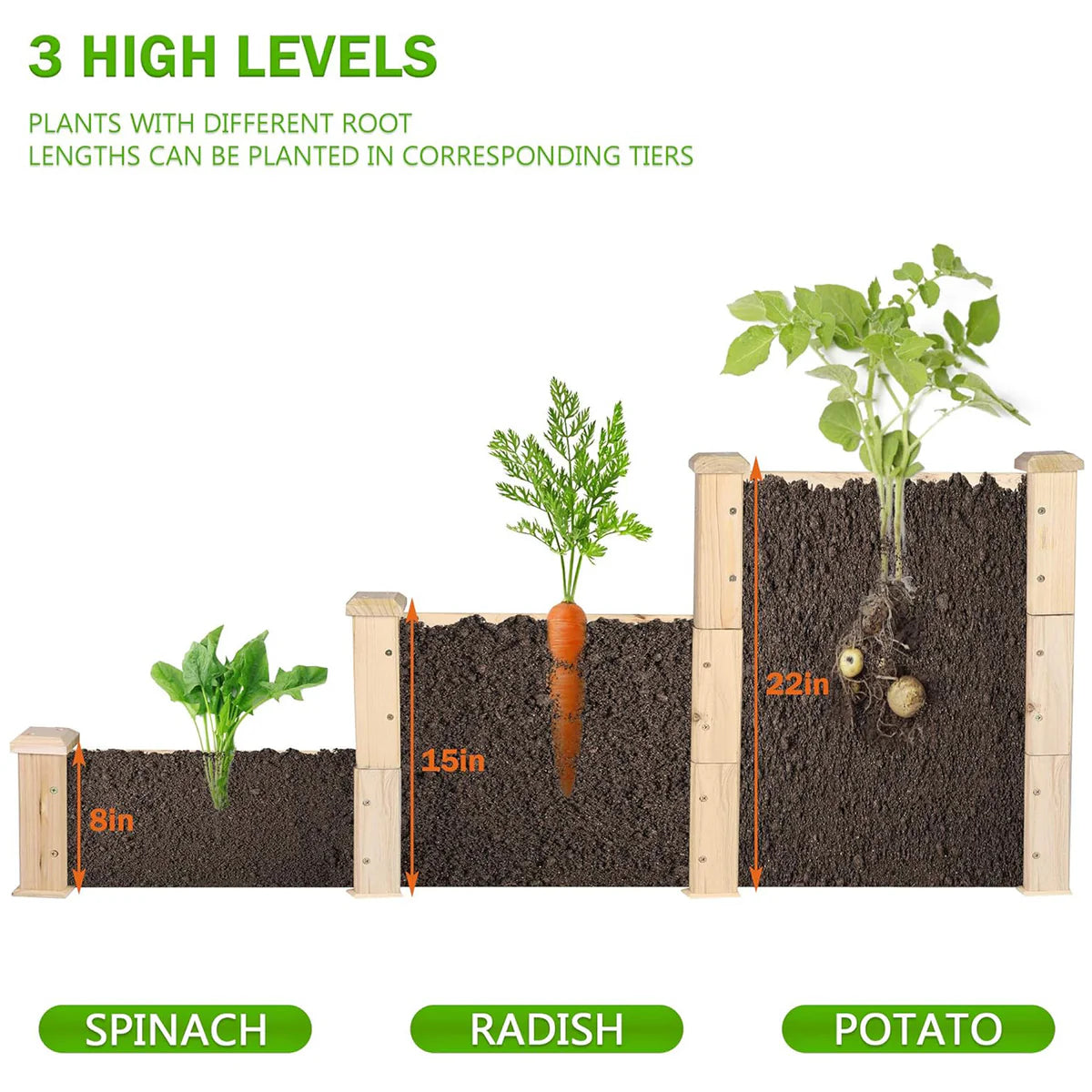 3 Tier Raised Garden Bed Outdoor Wooden Elevated Planter Box Solid Fir Wood for Planting Flower Vegetable Fruit