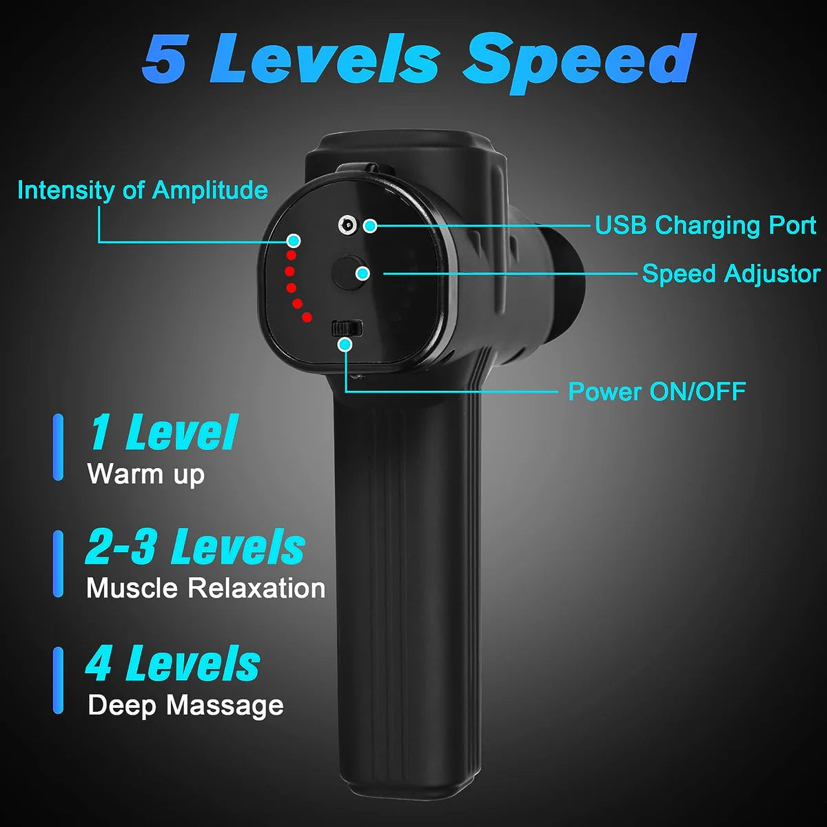 5 Speeds Massage Gun Deep Tissue Percussion Muscle Massager Handheld Body Massager