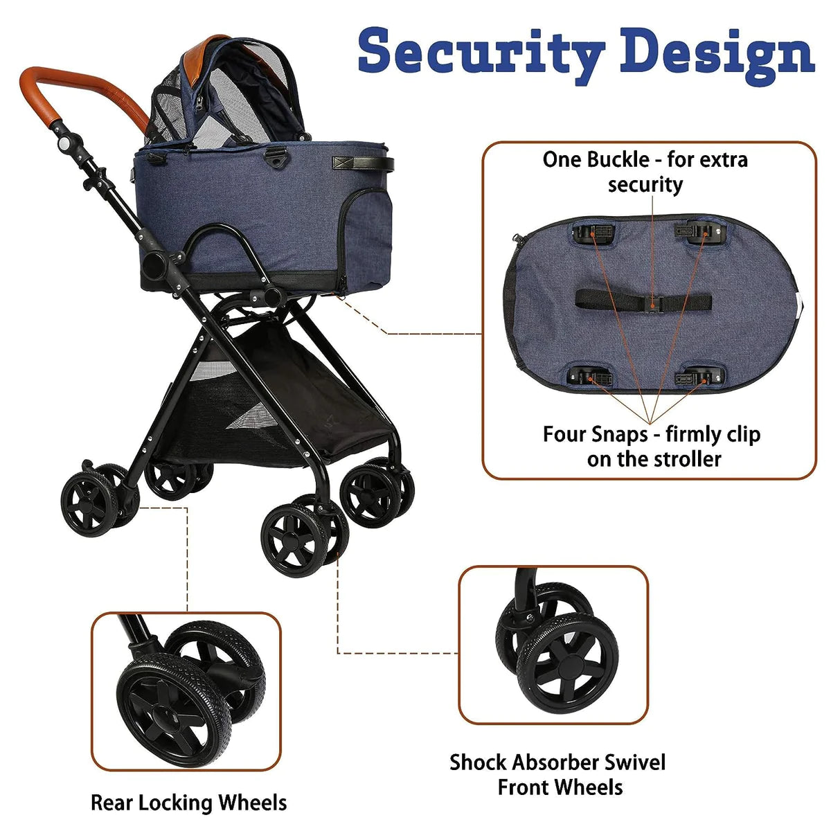 2 in 1 Dog Stroller Pet Carrier with Detachable Carrier and Adjustable Handle, Dark Blue