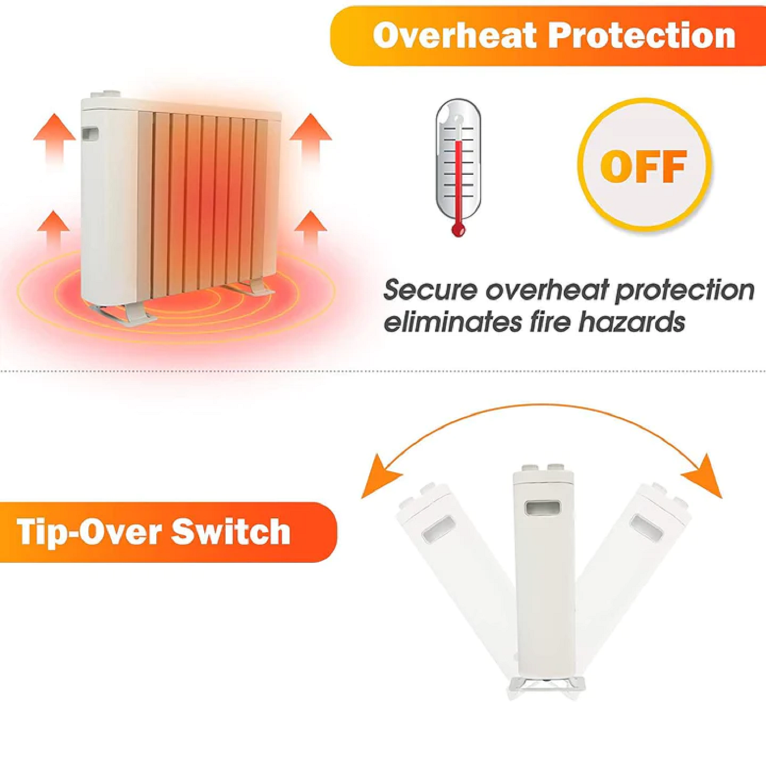 Electric Plate Heater, 1000W Portable Adjustable Thermostat, Convection Heater | karmasfar.us