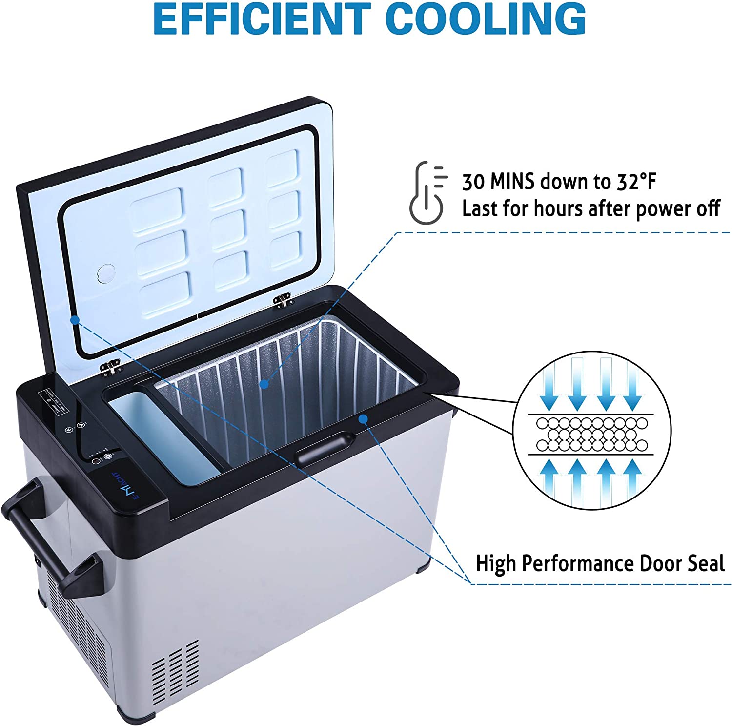 Car Refrigerator 52 Quart 12V/24V DC Portable Refrigerator Freezer Electric Cooler -7.6’H - 68‘H for RV