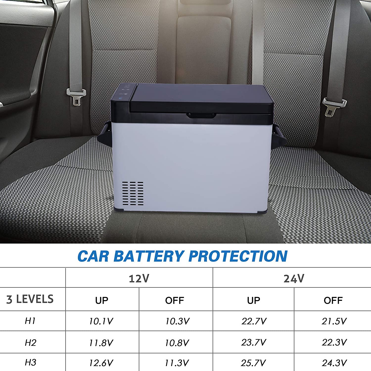 Car Refrigerator 52 Quart 12V/24V DC Portable Refrigerator Freezer Electric Cooler -7.6’H - 68‘H for RV