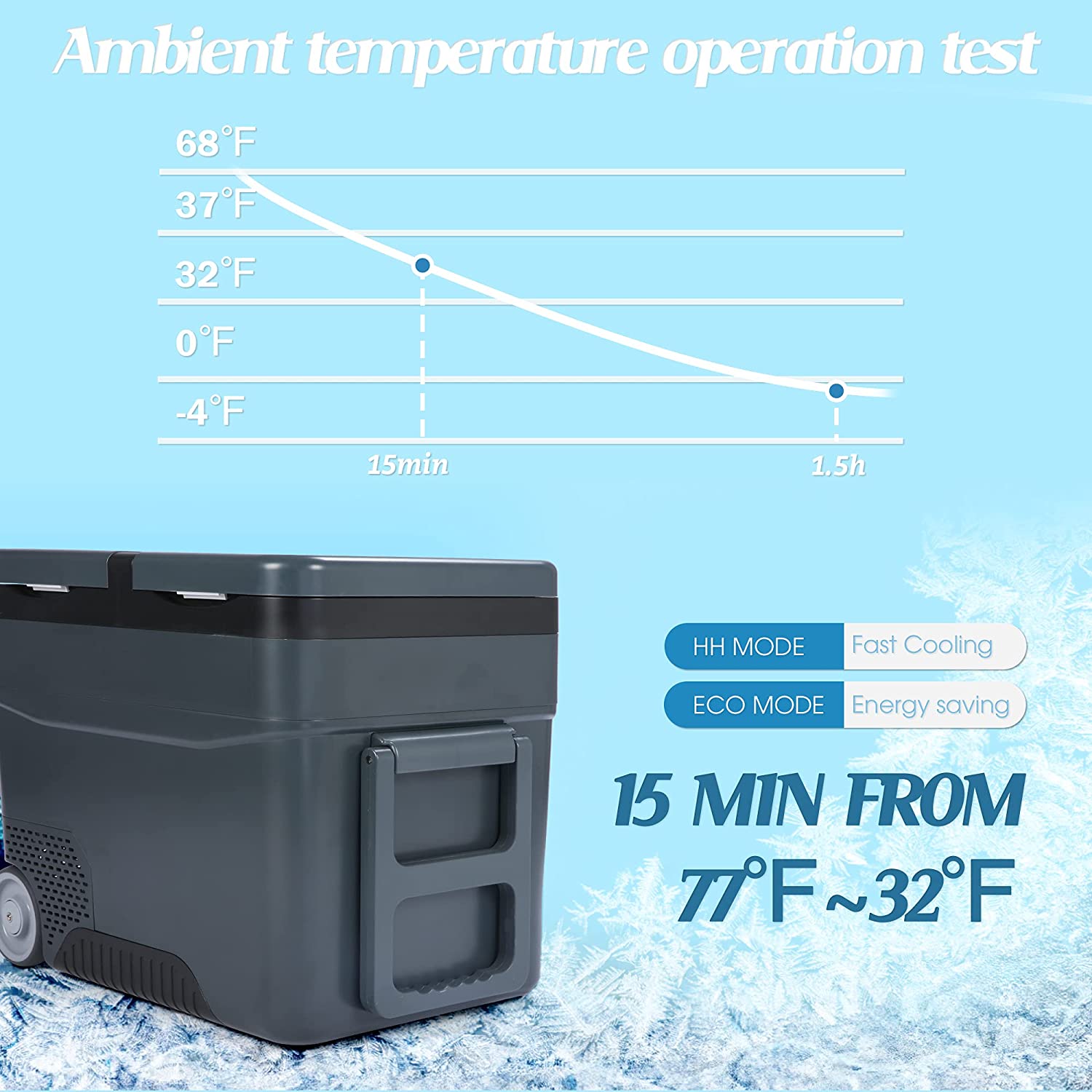 45L Car Refrigerator Mini Portable Camping Travel Fridge Electric Cooler